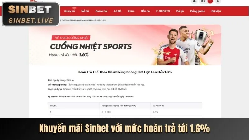 Biểu ngữ khuyến mãi tiền thưởng chào mừng